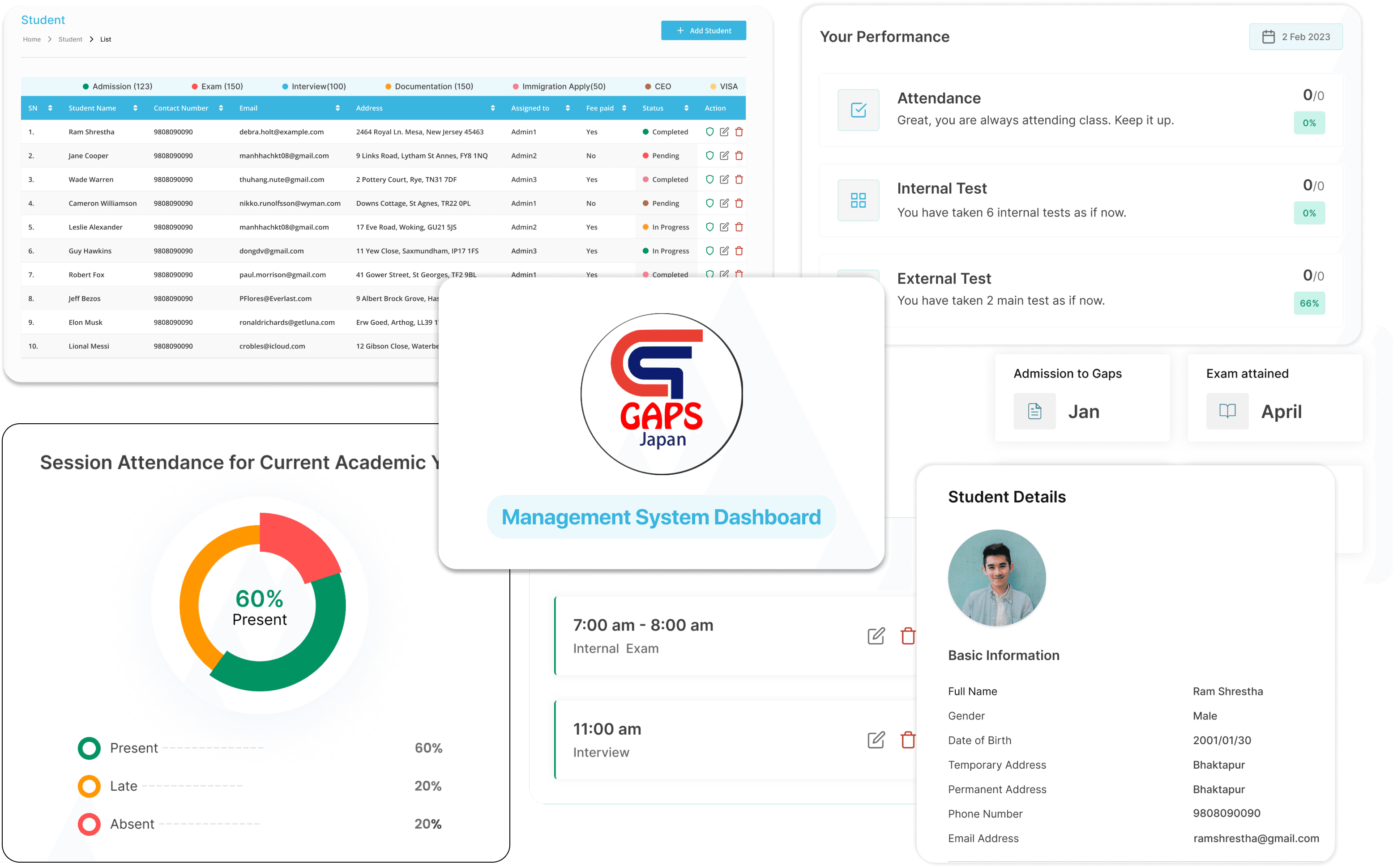 HawkAi - Building Apps for the future